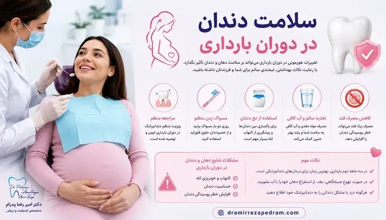 سلامت دهان و دندان در دوران بارداری