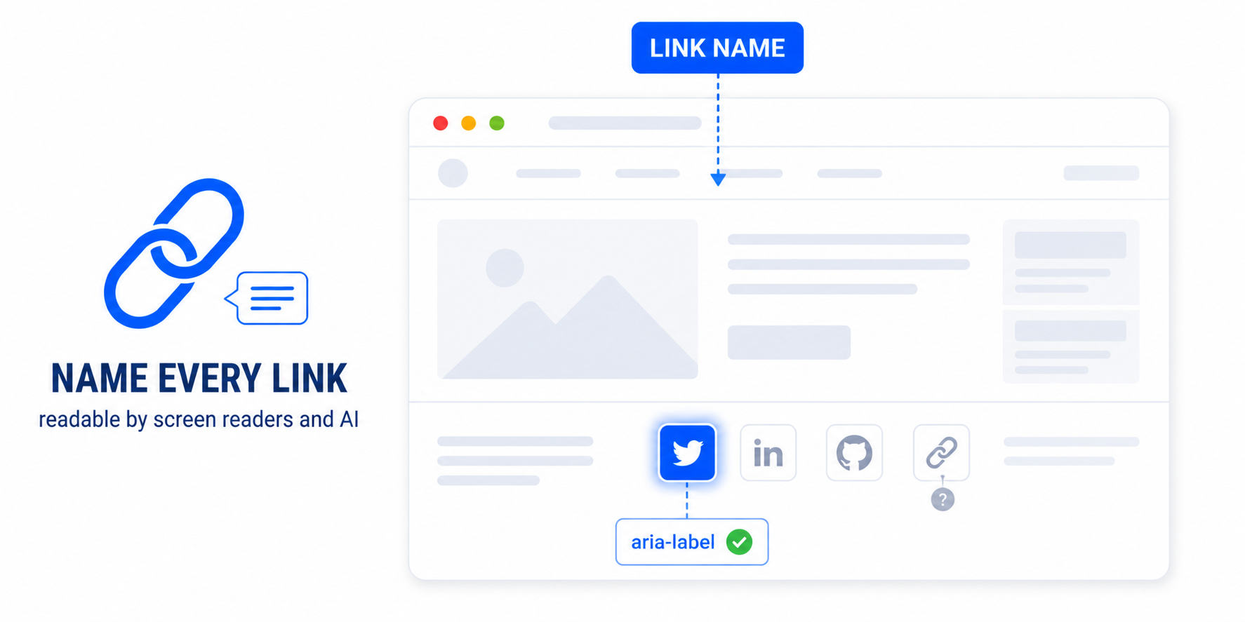 Links Do Not Have a Discernible Name