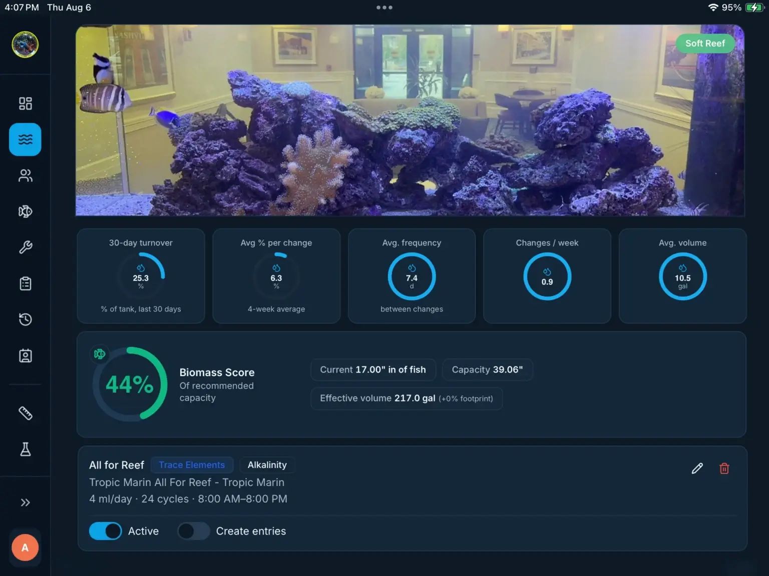 Reef Route Aquatics TankStats
