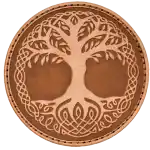 simg2